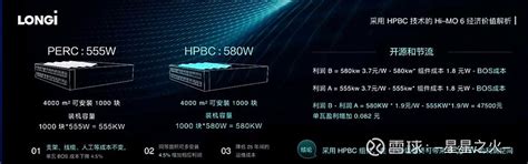隆基Hi-MO X6防积灰组件采用HPBC技术，最高发电增益达6%_世纪新能源网 Century New Energy Network