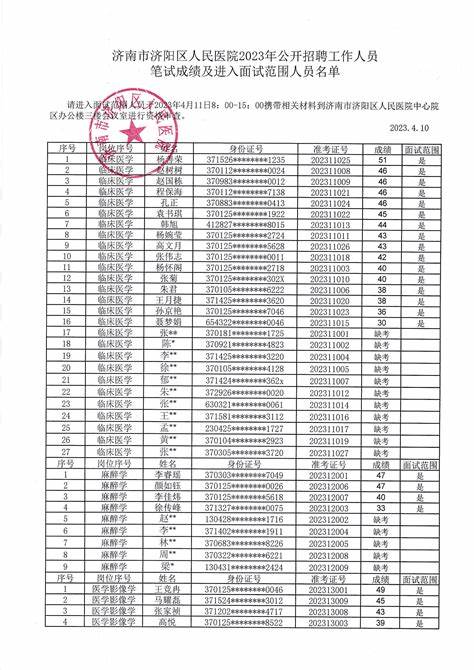 济阳区2024年教师招聘公告