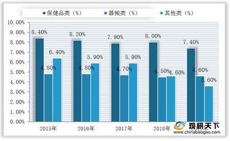 2021年中国酒类新零售行业市场现状及发展前景预测分析（图）__财经头条