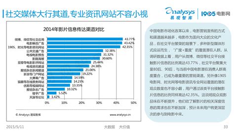 观众英文怎么说啊-百度经验