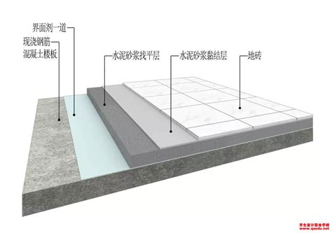 地砖与石材铺贴的详图构造图与流程-齐生设计职业学校