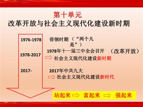 【百年辉煌】首部全景式展现“三大战役”的电视剧！《大决战》再现人民战争的辉煌史诗！_荔枝网新闻