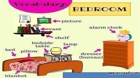 生活英语：卧室相关的英语词汇和表达_生活英语_英文阅读网
