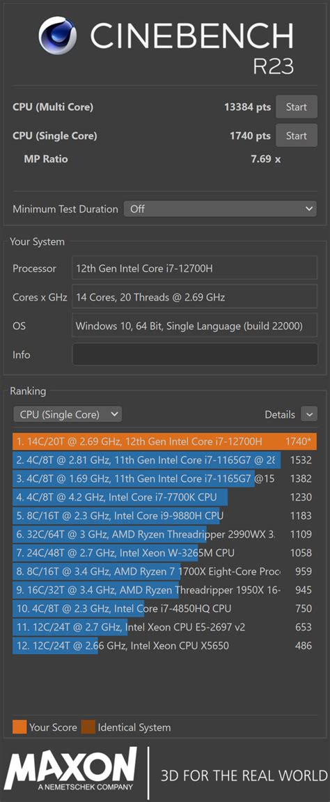 nicegab`s Cinebench - R23 Multi Core with BenchMate score: 5821 cb with ...