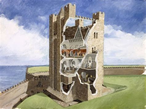 中世纪城堡的的结构组成是什么？对于西方来说有哪些意义？ - 知乎
