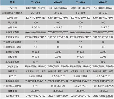 EMC测试设备-静电放电发生器HESD 16/30A-深圳市霍达尔仪器有限公司