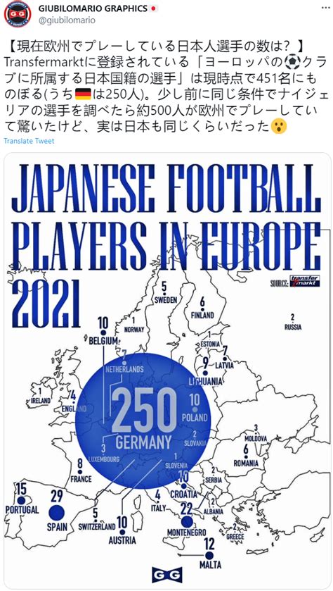 博主：日本有451名球员旅欧，250人在德国_PP视频体育频道