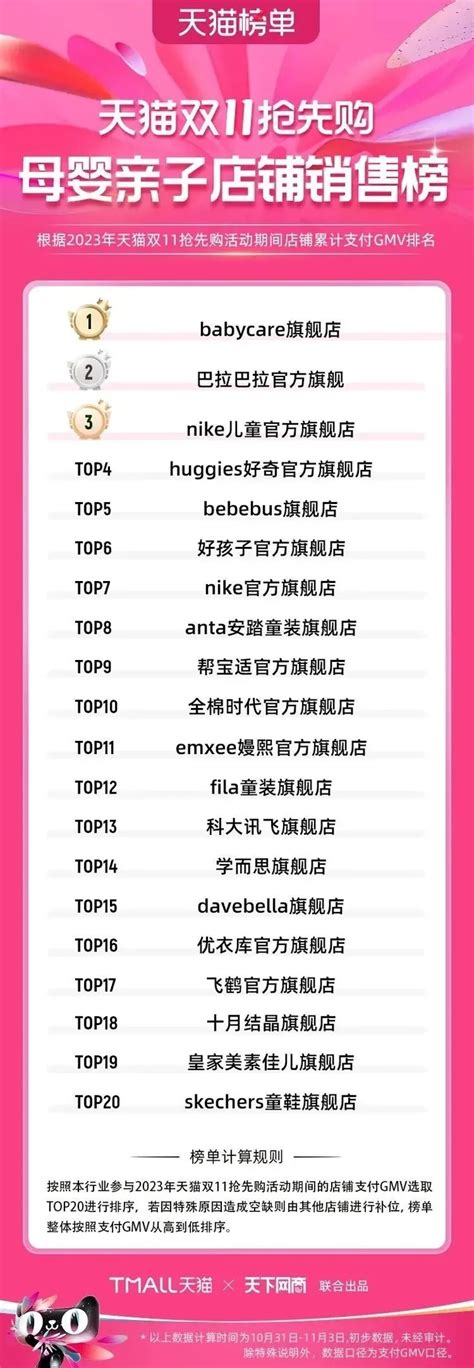 一下孕婴店品牌有哪些，中国母婴加盟店10大品牌排行榜