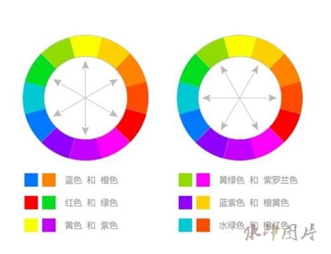 最全的油漆/乳胶漆调色表 油漆/乳胶漆调色技巧介绍_水电安装_瑞达家居风水,华玉生活帮