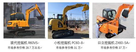 徐州徐工XE75DA型履带式农用挖掘机-徐工挖掘机-报价、补贴和图片