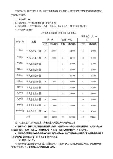 某地块土地前期开发拆迁项目招标文件_土木在线