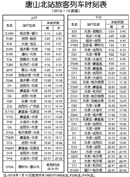 上海金山铁路2月10日至28日列车开行时刻表- 上海本地宝
