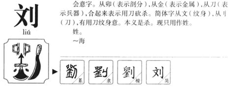 刘字草书写法_刘草书怎么写好看_刘书法图片_词典网