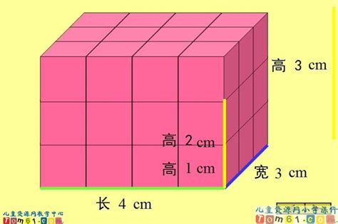 长方体表面积计算公式有哪几种方法? 开源地理空间基金会中文分会 开放地理空间实验室