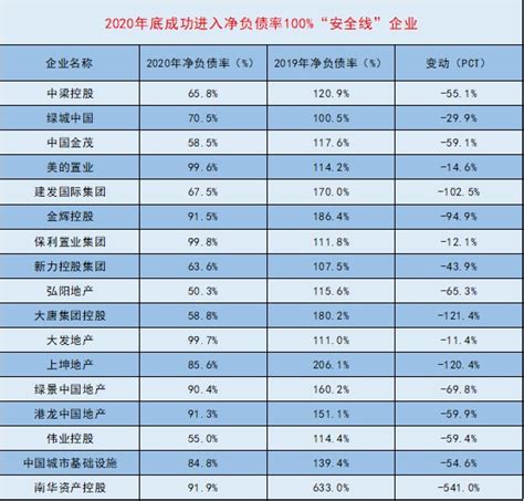 2014年深圳房地产开发商（商品房）成交量前十排行榜-中商数据-中商情报网