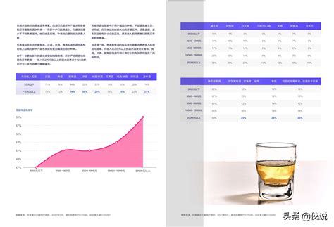 【干货】酒类流通行业产业链全景梳理及区域热力地图_行业研究报告 - 前瞻网