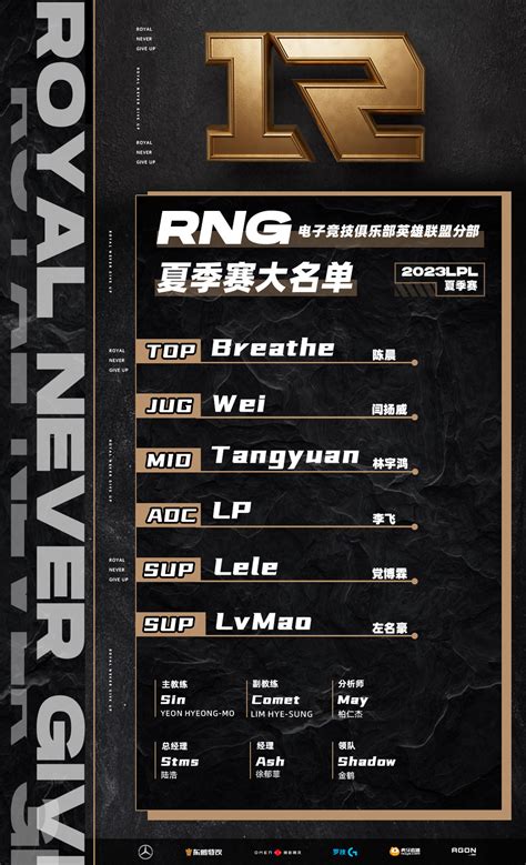 RNG夏季赛大名单：呼吸、Wei、汤圆留队 Lvmao、LP、Lele加盟-直播吧