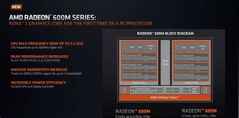 AMDCPU怎么样 最强核显——AMD R5 5600G_什么值得买