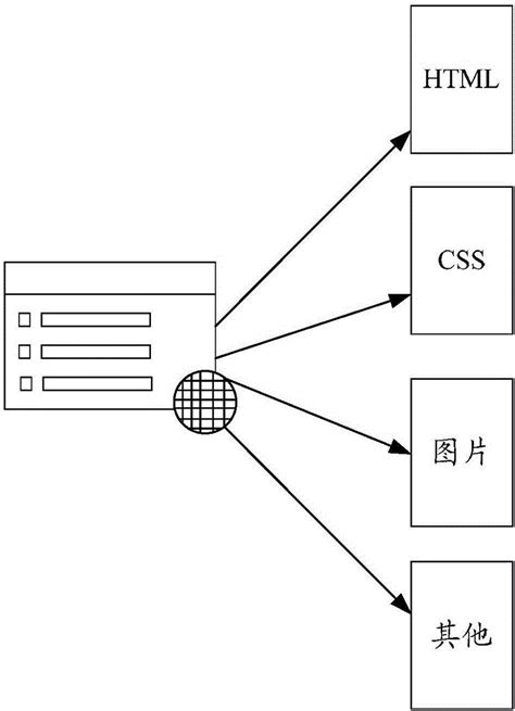 如何用python爬取网页数据,python爬取网页数据步骤_python取html-CSDN博客