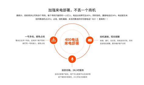 第2页_成功案例_广州网站建设|广州网络公司|广州网站设计|广州网站制作|企业网站建设|天河网站建设|网站建设老品牌-
