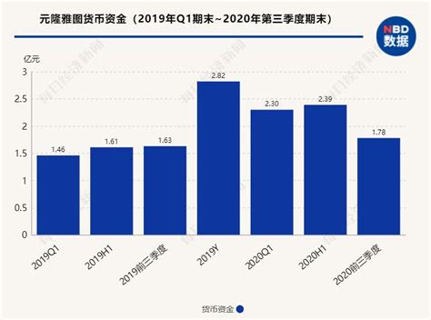 网红の西门大嫂图片