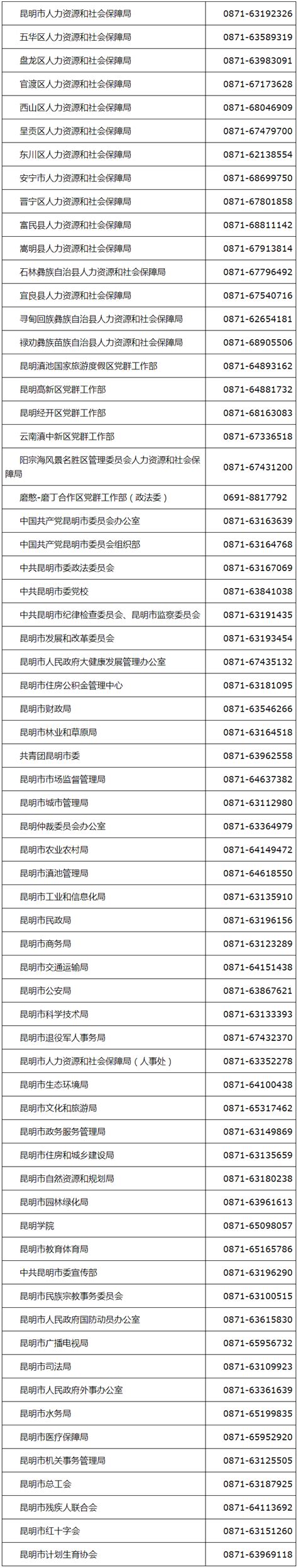 2024年云南昆明市事业单位招聘1585人公告 - 国家公务员考试最新消息