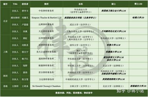 临沂律师、山东超信律师事务所、临沂房产法律、临沂刑事辩护律师、山东临沂律师、临沂律师网、临沂知名律师、临沂法律顾问网