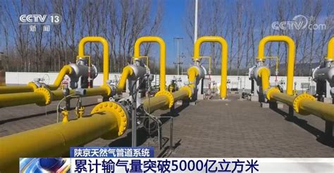 2019年中国天然气管道市场发展现状及发展前景分析[图]_智研咨询