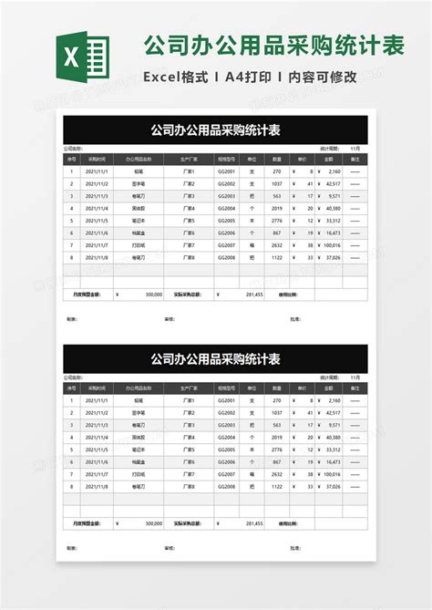 公司办公用品采购统计表Excel模板下载_熊猫办公