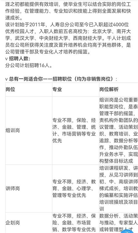 [企业、山东]泰康人寿青岛分公司2022春招补录（专业不限，管培生，非销售）