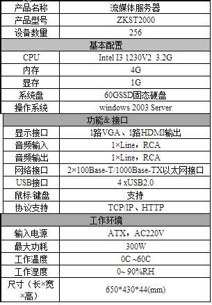 国产服务器-国产海光服务器 KH4236MS-HK2-南京坤前服务器制造商
