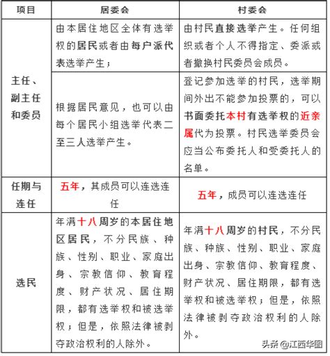 深圳市人民代表大会常务委员会图册_360百科