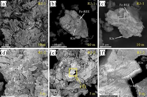 广州地化所对地下水控制华南离子吸附型稀土矿床矿化过程的认识突破---亮点成果---广东省矿物物理与材料研究开发重点实验室