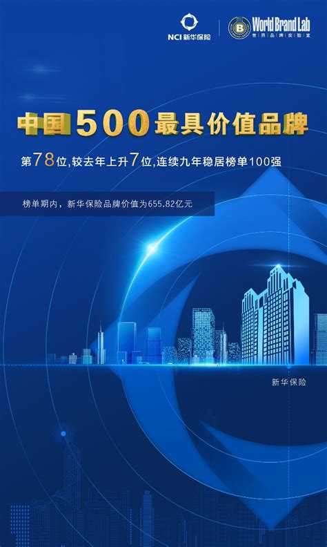 新华保险连续九年入选中国500最具价值品牌_南方网