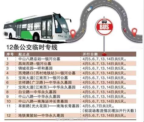 8月10日起，闽运长乐公交车正式启用榕城通卡_正文_长乐时讯_长乐新闻_长乐新闻网