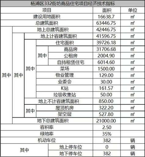 浦城旅游（浦城旅游攻略） - 旅游攻略 - 必屯网