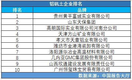 喜报！上海煤科连续六年入选“中国煤炭机械工业‘50强’企业”名单 公司新闻 上海煤科