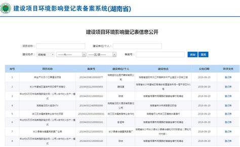 湖南省建设项目环境影响登记表备案公示【202.103.114.13:8901/REG/f ...