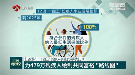 江苏发布“十四五”残疾人事业发展规划 为479万残疾人绘制共同富裕“路线图”_新华报业网