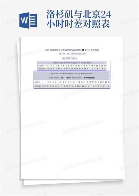 洛杉矶与北京24小时时差对照表Word模板下载_编号qgzemgvy_熊猫办公