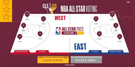 NBA全明星投票入口2022-2022NBA全明星投票在哪里投-艾卡体育