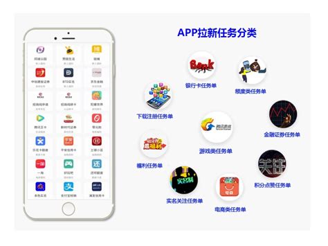 UI中国APP设计提案 - 专业用户体验设计平台_進擊的皮蛋-站酷ZCOOL