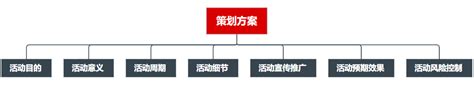 企业规模划分标准Word模板下载_编号qowbmjvm_熊猫办公