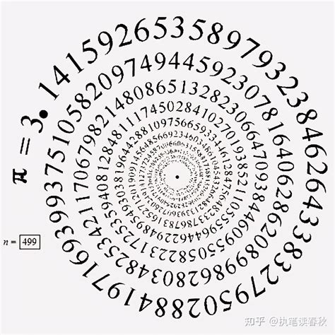 圆周率怎么算出来的，圆周率计算公式标准-528时尚