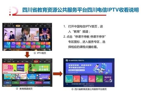 四川云教课堂电信IPTV直播频道表- 成都本地宝