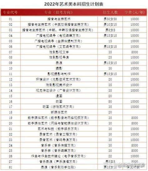 中国传媒公司排行榜_中国十大传媒公司排行榜 传媒公司哪家好(2)_中国排行网