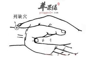 列缺准确位置图图片