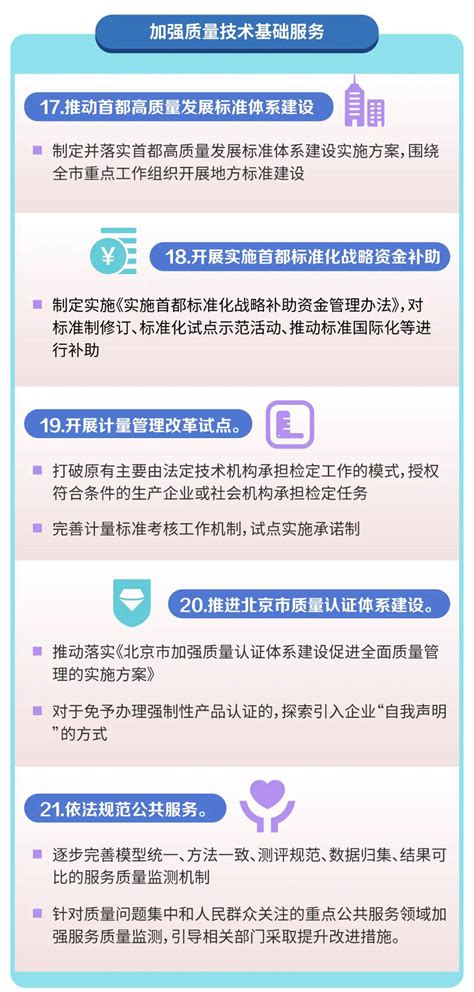 北京市优化营商环境条例2022 - 律科网