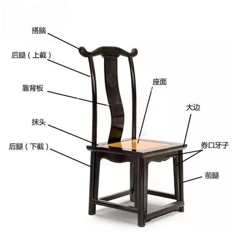 情侣酒店椅子玩法图解 情侣酒店里的椅子怎么用的(3)_配图网