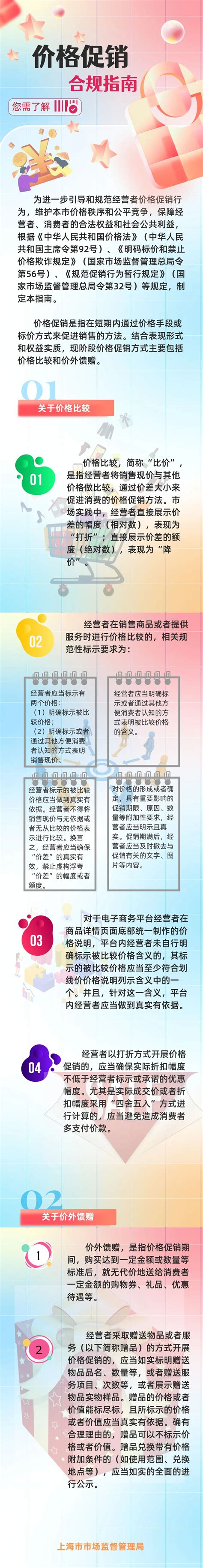 价格促销合规指南，了解一下→-上海市虹口区人民政府